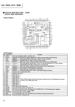 Preview for 47 page of Pioneer CLD-D580 Service Manual