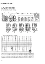 Preview for 51 page of Pioneer CLD-D580 Service Manual