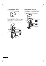 Preview for 48 page of Pioneer CP-81B-K Operating Instructions Manual