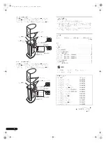 Preview for 52 page of Pioneer CP-81B-K Operating Instructions Manual