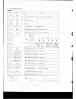 Preview for 21 page of Pioneer CT-055W Service Manual