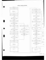 Preview for 22 page of Pioneer CT-055W Service Manual