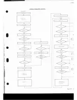 Preview for 24 page of Pioneer CT-055W Service Manual