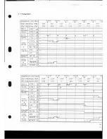 Preview for 30 page of Pioneer CT-055W Service Manual