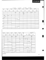 Preview for 31 page of Pioneer CT-055W Service Manual