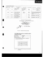 Preview for 81 page of Pioneer CT-055W Service Manual