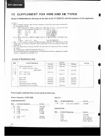 Preview for 84 page of Pioneer CT-055W Service Manual