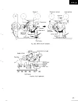 Preview for 45 page of Pioneer CT-3 Service Manual