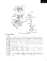 Preview for 51 page of Pioneer CT-3 Service Manual