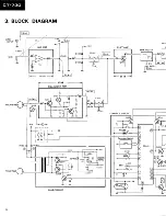 Preview for 5 page of Pioneer CT-730 Service Manual