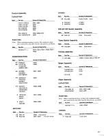 Preview for 27 page of Pioneer CT-730 Service Manual