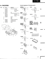 Preview for 28 page of Pioneer CT-730 Service Manual