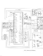 Preview for 3 page of Pioneer CT-8R Service Manual