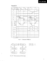 Preview for 11 page of Pioneer CT-8R Service Manual