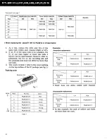 Preview for 2 page of Pioneer CT-9R Service Manual