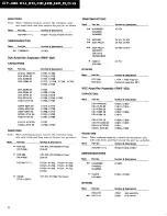 Preview for 6 page of Pioneer CT-9R Service Manual