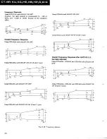 Preview for 36 page of Pioneer CT-9R Service Manual