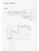 Preview for 9 page of Pioneer CT-F1000 Service Manual