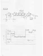 Preview for 10 page of Pioneer CT-F1000 Service Manual