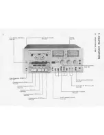 Preview for 14 page of Pioneer CT-F1000 Service Manual