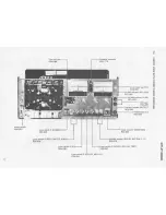 Preview for 15 page of Pioneer CT-F1000 Service Manual