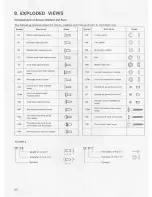 Preview for 18 page of Pioneer CT-F1000 Service Manual