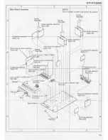 Preview for 24 page of Pioneer CT-F1000 Service Manual