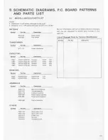 Preview for 28 page of Pioneer CT-F1000 Service Manual