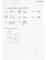 Preview for 29 page of Pioneer CT-F1000 Service Manual