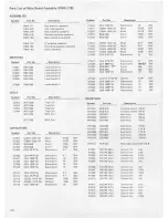 Preview for 34 page of Pioneer CT-F1000 Service Manual