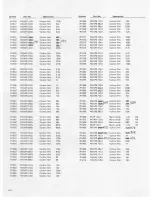 Preview for 35 page of Pioneer CT-F1000 Service Manual