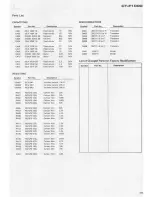 Preview for 39 page of Pioneer CT-F1000 Service Manual