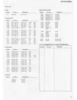 Preview for 42 page of Pioneer CT-F1000 Service Manual