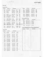 Preview for 48 page of Pioneer CT-F1000 Service Manual