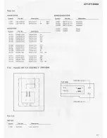 Preview for 58 page of Pioneer CT-F1000 Service Manual