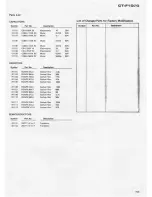 Preview for 60 page of Pioneer CT-F1000 Service Manual