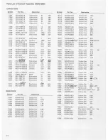 Preview for 66 page of Pioneer CT-F1000 Service Manual