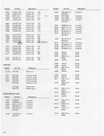 Preview for 67 page of Pioneer CT-F1000 Service Manual