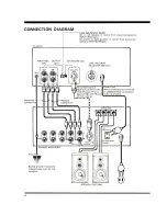 Preview for 6 page of Pioneer CT-F2121 Operating Instructions Manual