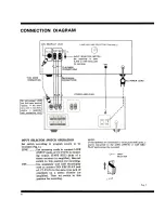 Preview for 6 page of Pioneer CT-F7070 Operating Instructions Manual