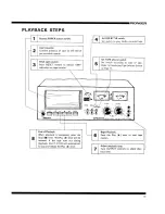 Preview for 13 page of Pioneer CT-F7070 Operating Instructions Manual