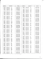 Preview for 13 page of Pioneer CT-F9191 Service Manual