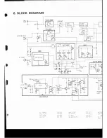 Preview for 14 page of Pioneer CT-X50 Service Manual