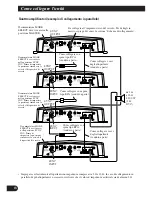 Preview for 86 page of Pioneer D1200SPL Owner'S Manual