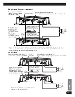 Preview for 121 page of Pioneer D1200SPL Owner'S Manual