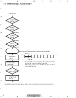 Preview for 58 page of Pioneer DEH-1600R Service Manual