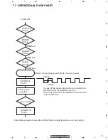 Preview for 61 page of Pioneer DEH-1650BXU/ES Service Manual