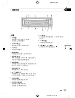 Preview for 55 page of Pioneer DEH-2850MP Operation Manual