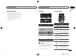 Preview for 3 page of Pioneer DEH-6350SD Owner'S Manual