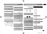 Preview for 73 page of Pioneer DEH-6350SD Owner'S Manual